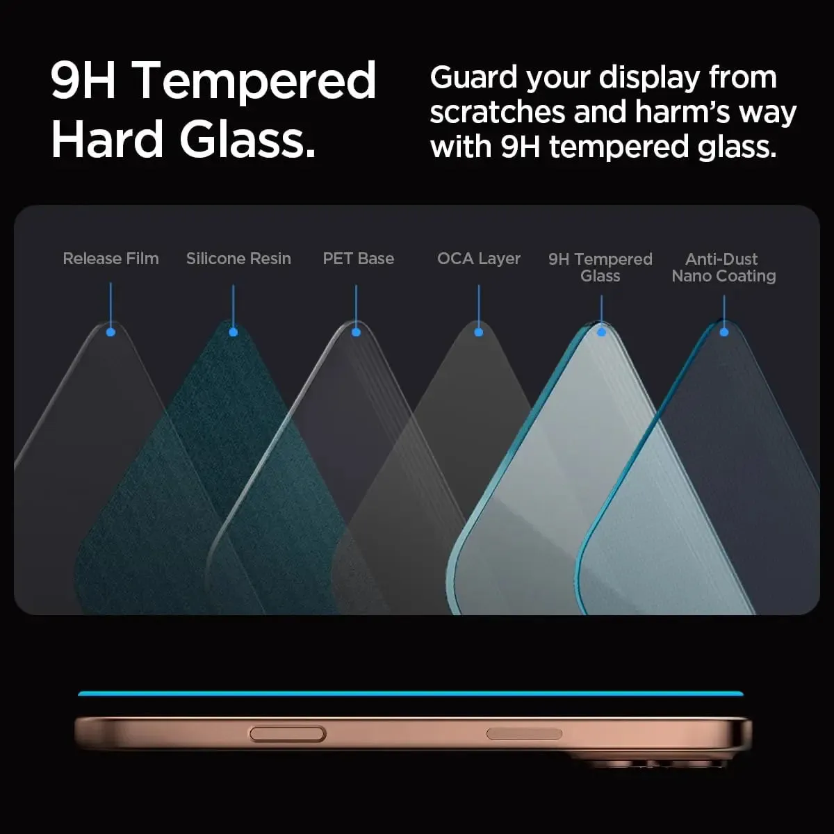 [1 Pack] iPhone 16 Pro Max Tempered Glass EZ Fit