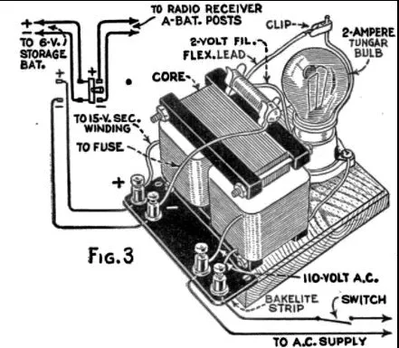 1920s Boxed Tungar Rectifier Valve Made by British Thomson Houston (BTH)