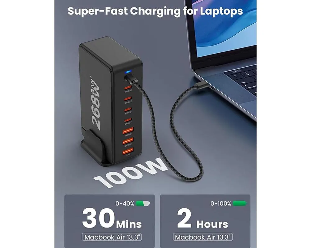 268W USB C Charger Station