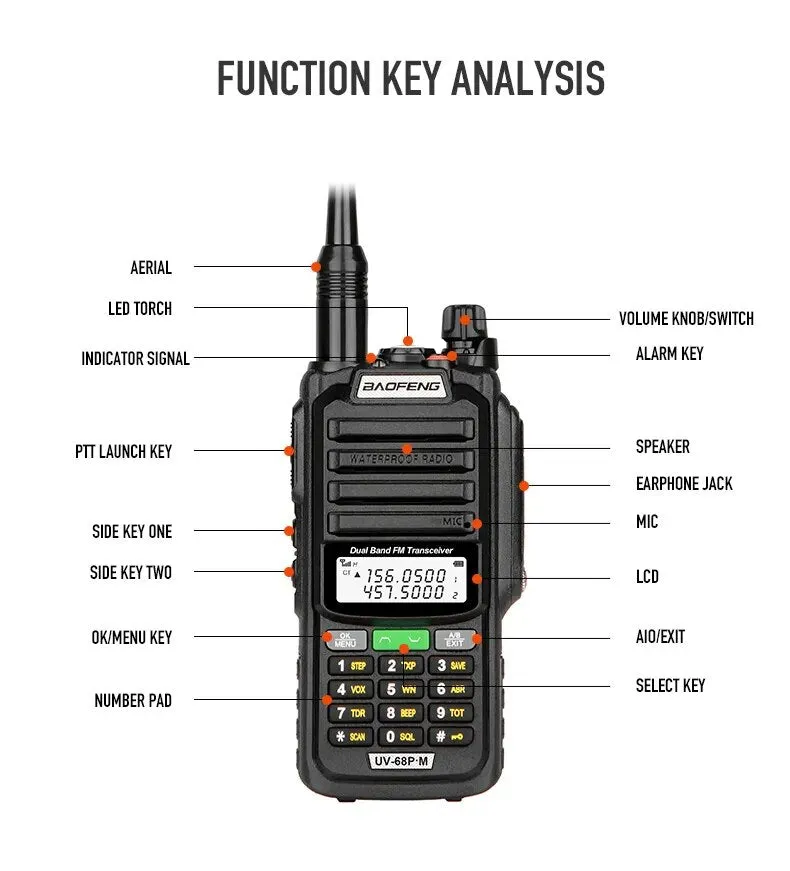 2Pack 10W Baofeng UV68 Pro Max V2 IP68 Waterproof Walkie Talkie High Power 711 Antenna VHF UHF Two Way Radio LongRange UV5R UV16