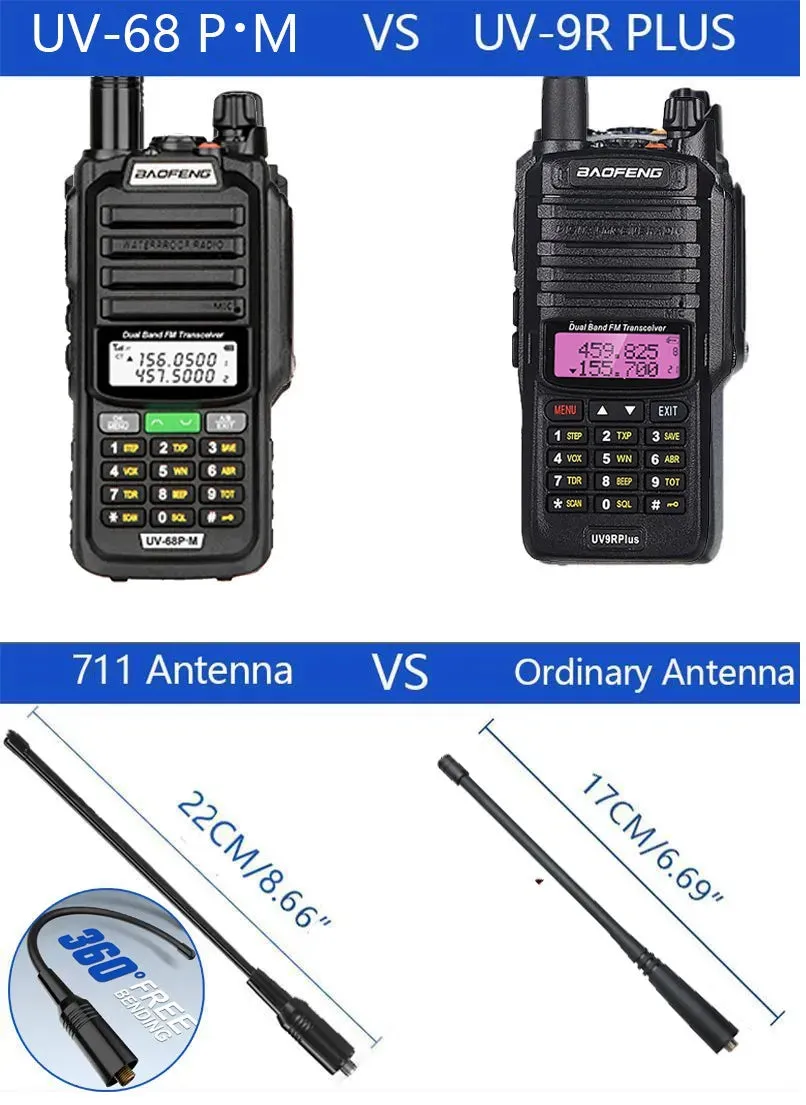 2Pack 10W Baofeng UV68 Pro Max V2 IP68 Waterproof Walkie Talkie High Power 711 Antenna VHF UHF Two Way Radio LongRange UV5R UV16