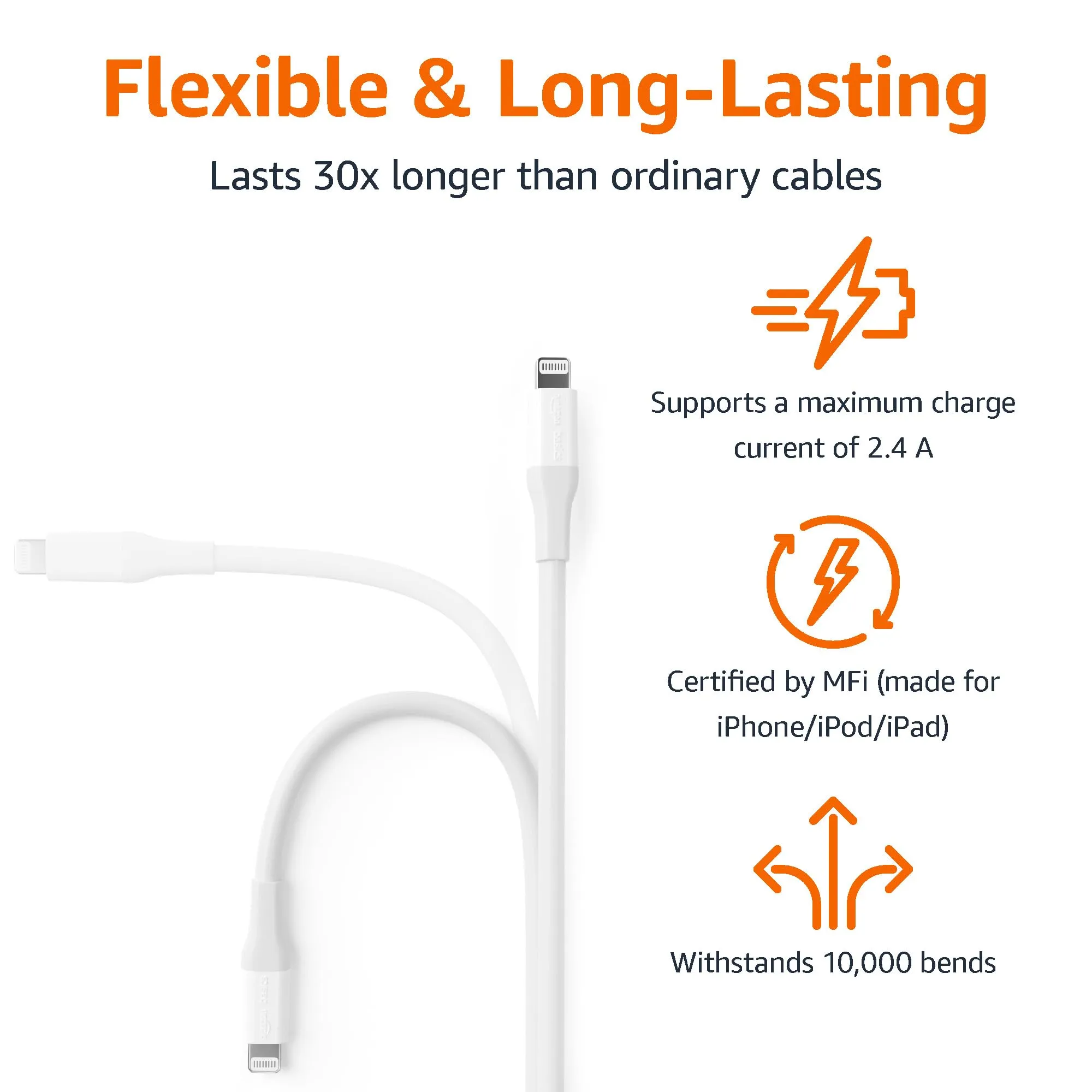 Amazon Basics USB-2.0 Nylon Braided Type C to Lightning Cable (MFi Certified), Fast Charging, 10 ft, White