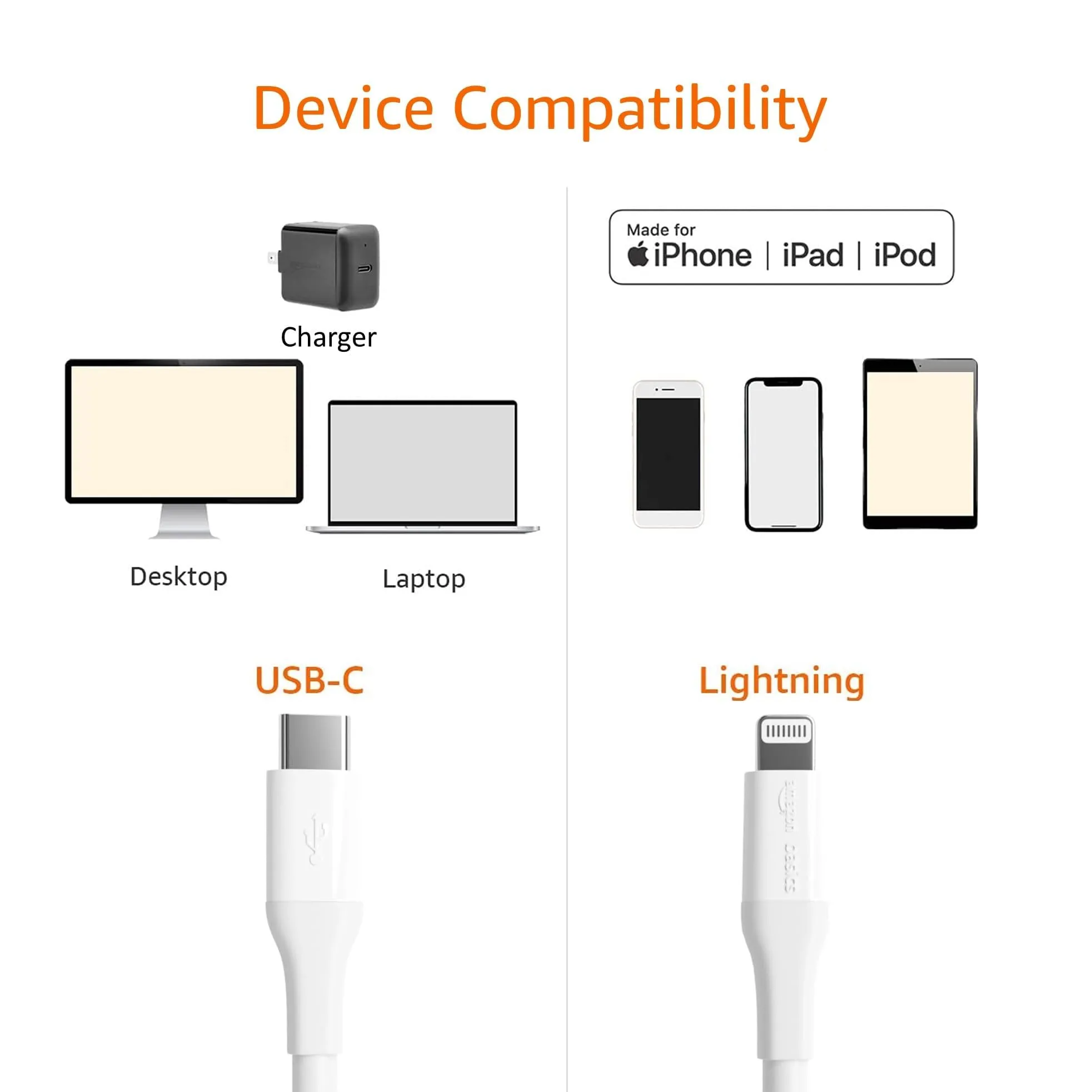 Amazon Basics USB-2.0 Nylon Braided Type C to Lightning Cable (MFi Certified), Fast Charging, 10 ft, White