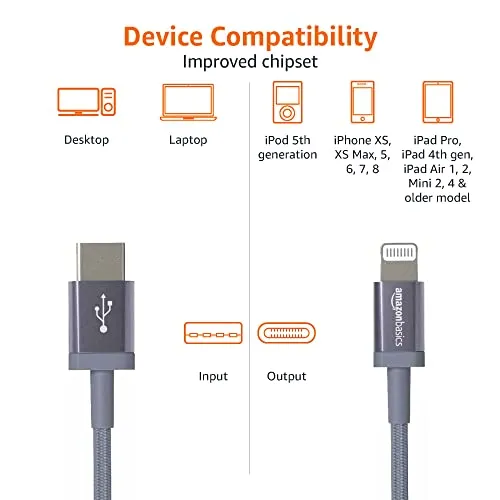 Amazon Basics USB-C to Lightning Charger Cable, Nylon Braided Cord, MFi Certified Charger for Apple iPhone 14 13 12 11 X Xs Pro, Pro Max, Plus, iPad, 6 Foot, Rose Gold