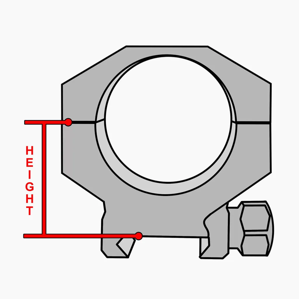 Athlon Optics Armor 30 mm High Height (1.443") Scope Ring