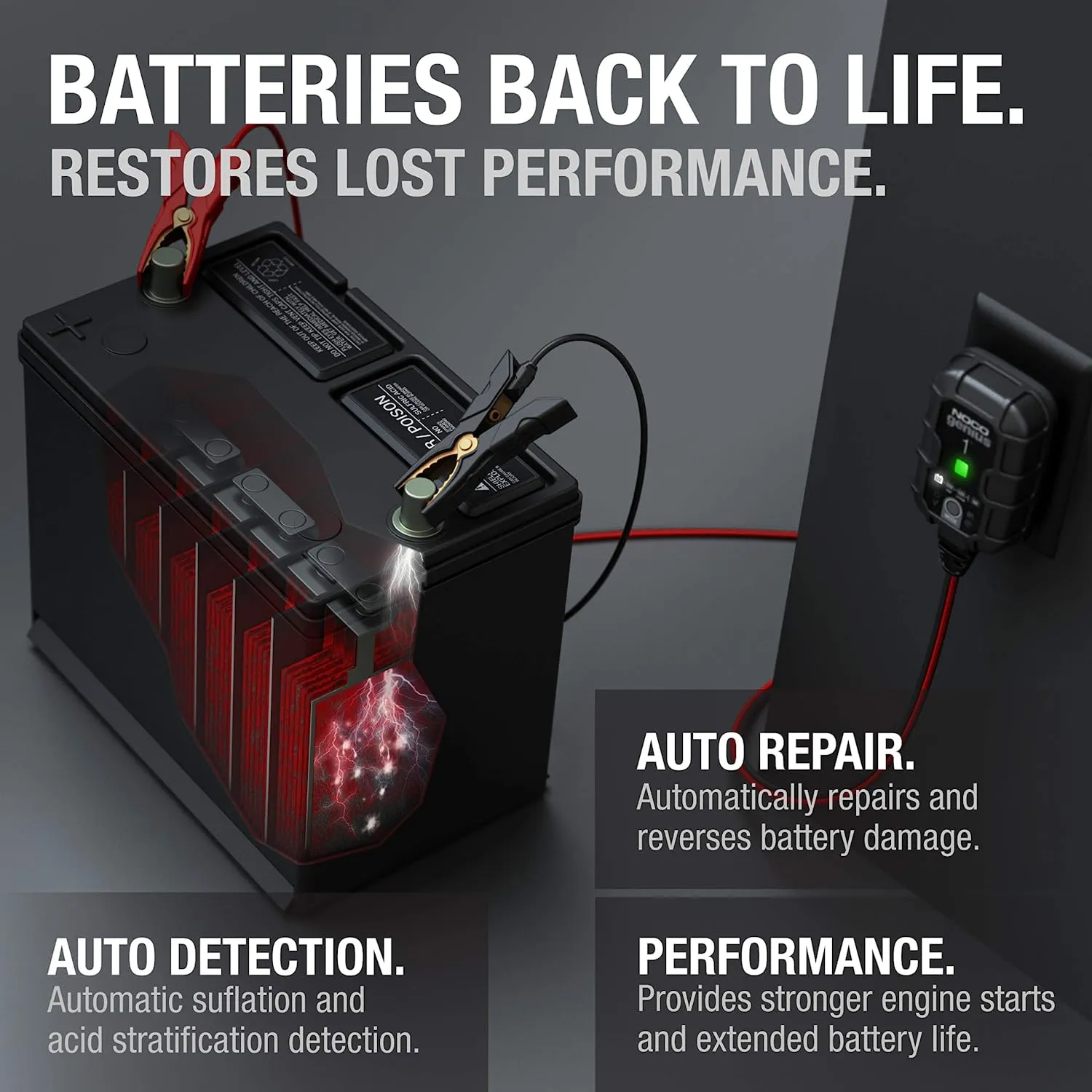 Automatic Smart Car Battery Charger, 6V and 12V Highest-Performing, Energy-Efficient, and Compact Portable Universal Battery Charger