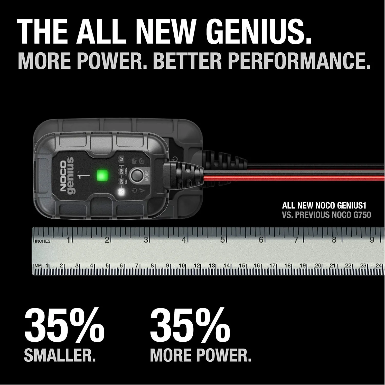 Automatic Smart Car Battery Charger, 6V and 12V Highest-Performing, Energy-Efficient, and Compact Portable Universal Battery Charger