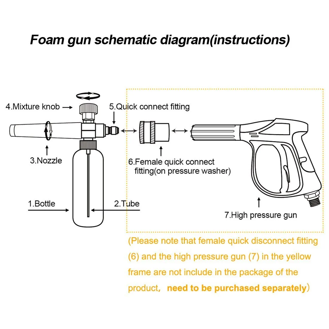 Car Cleaning Foam Cannon High-Pressure Washer