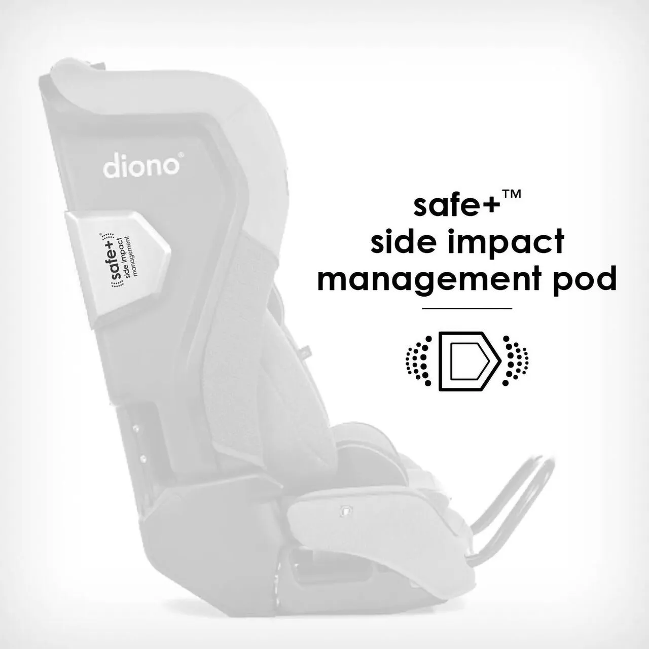 Diono Radian 3QXT SafePlus Convertible Car Seat