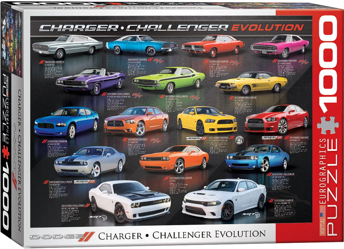 Dodge Charger Challenger Evolution by Eurographics, 1000 Piece Puzzle