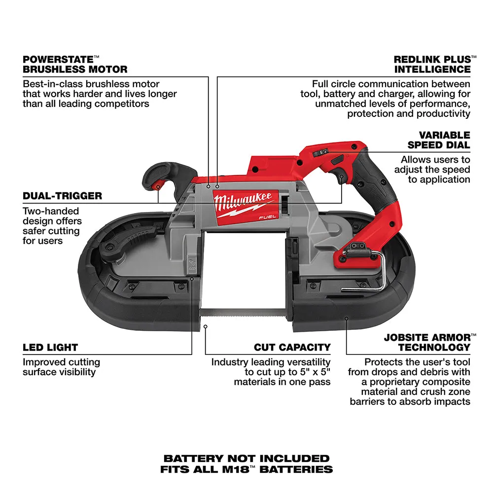 Milwaukee 2729S-20 M18 FUEL Deep Cut Dual-Trigger Band Saw, Tool Only