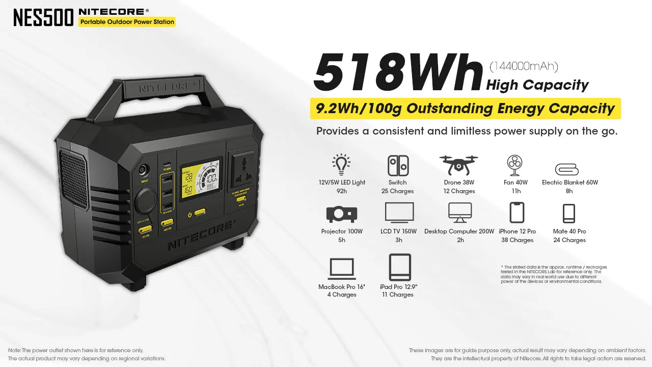 Nitecore NES500 | Portable Power Station 500W AC, 518Wh