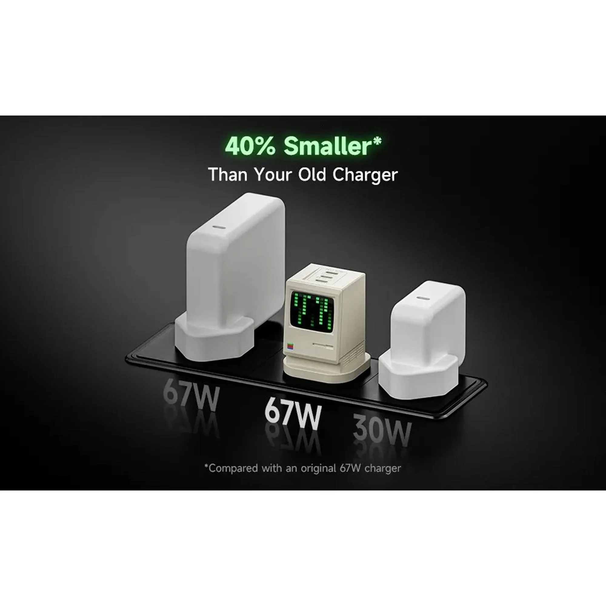 [ONLINE EXCLUSIVE] Sharge Shargeek Retro 67W GaN 3 Port USB-C PD 3.0 Wall Charger with Smart LED Display