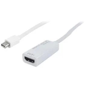 Shintaro Mini Displayport To 4K Hdmi Adapter White