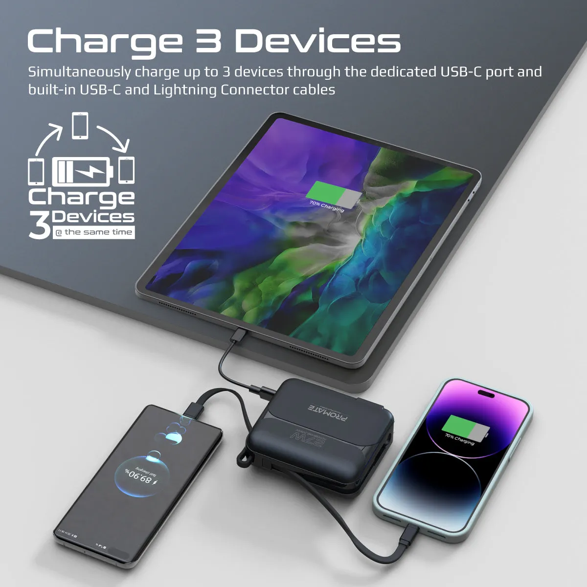 Ultra-compact 20000mAh Fast Charging Power Bank with AC Charger