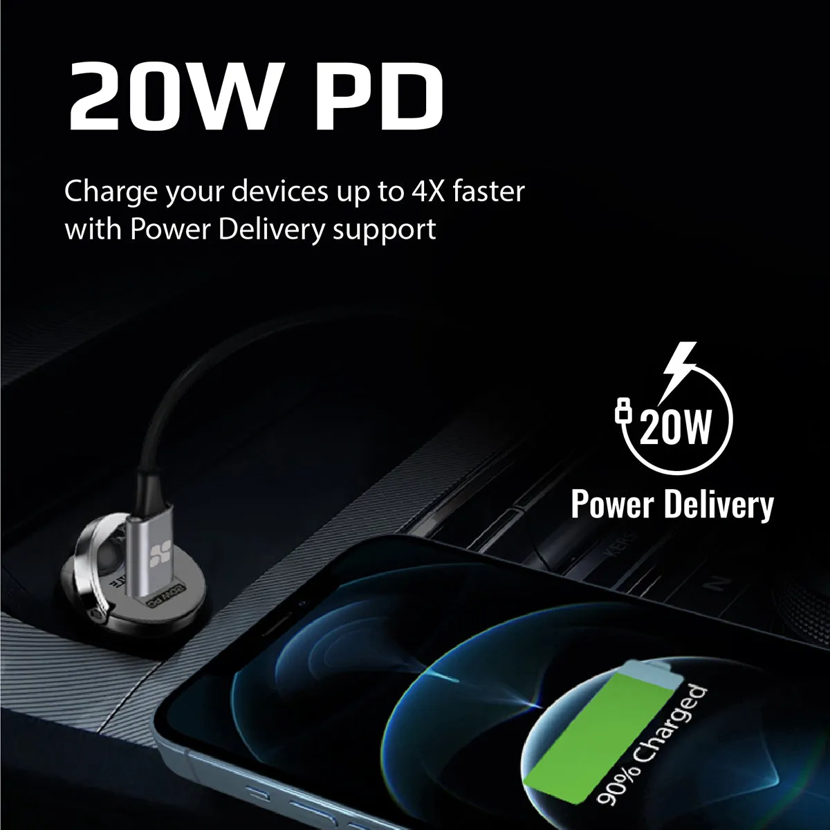 World's Smallest Car Charger with 20W Power Delivery