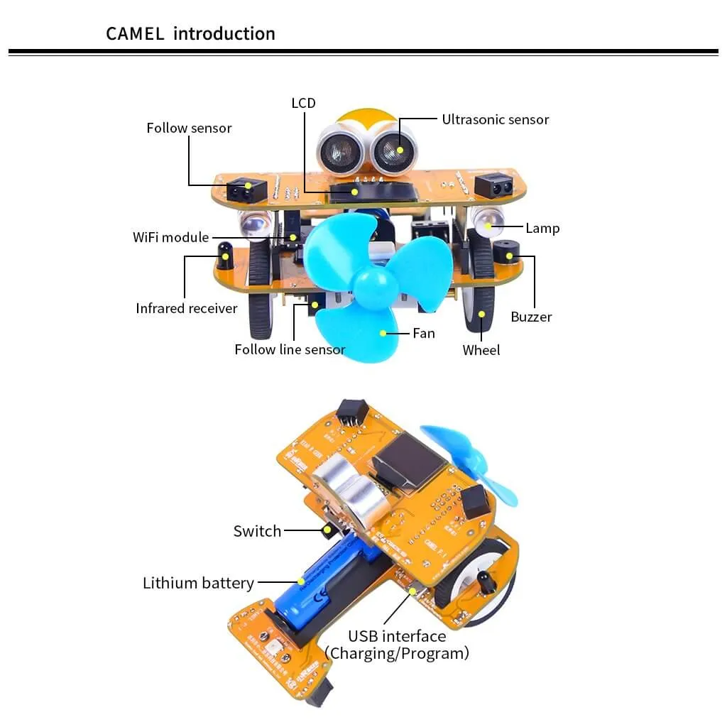 XiaoR GEEK Camel F.1 Mini Airplane K12 STEM Educational programming robot DIY kits