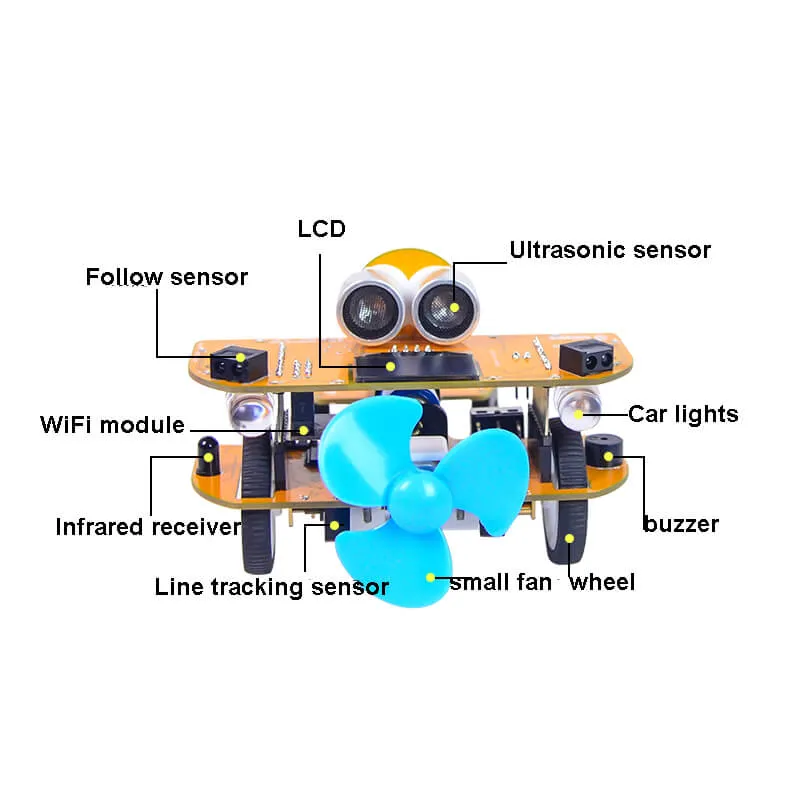 XiaoR GEEK Camel F.1 Mini Airplane K12 STEM Educational programming robot DIY kits